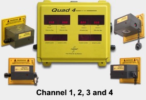 FX-1504 Four Channel Toxic Gas Monitor